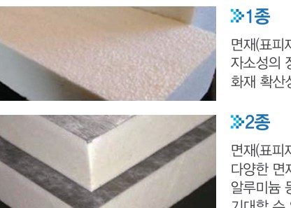 경질우레탄보드